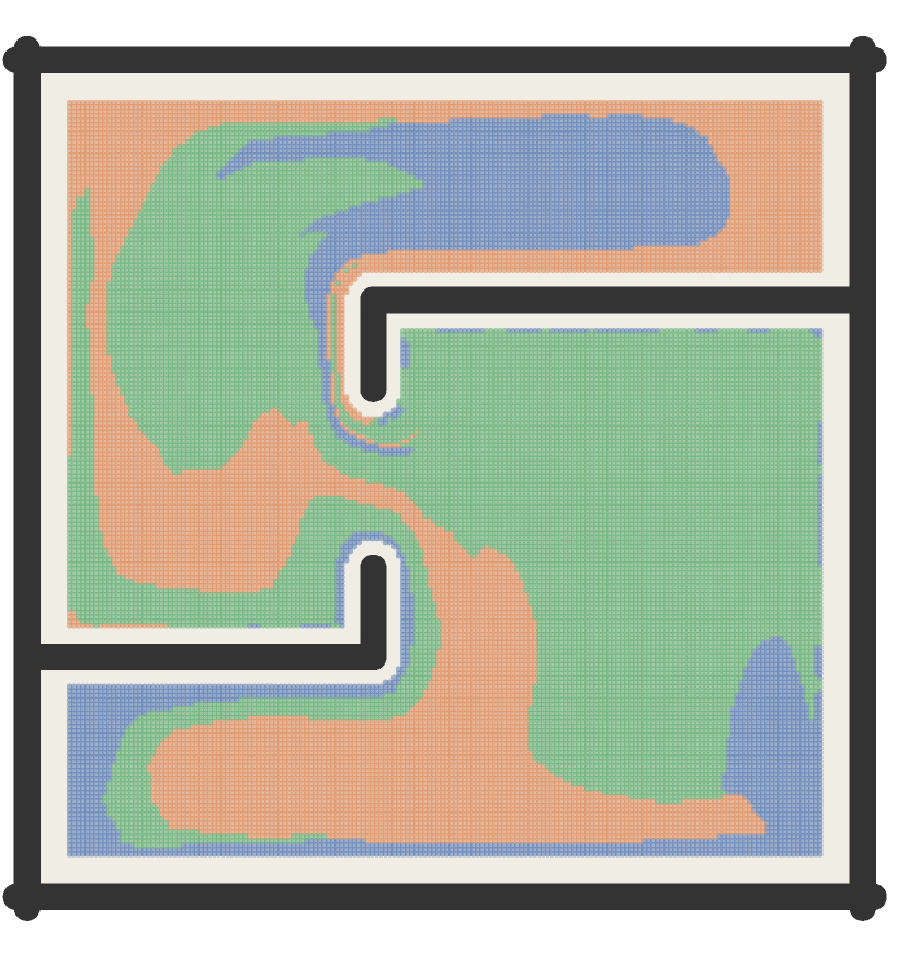 Decomposition in configuration space