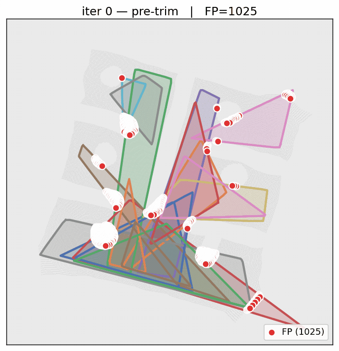 Test-time refinement
